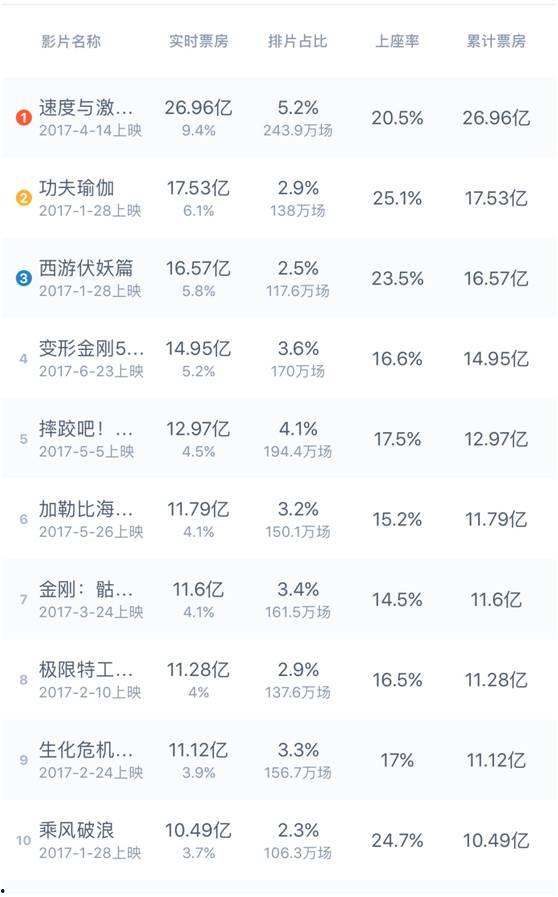 国产片网址,探索中国电影新天地
